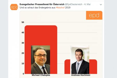 Infografiken visualisierten das Geschehen auf der Wahlsynode in Echtzeit. Foto: Twitter/epd