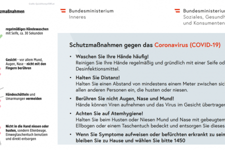 Coronoavirus Schutzmaßnahmen